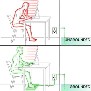 8 Incredible Ways Grounding Helps Reduce Stress Hormones