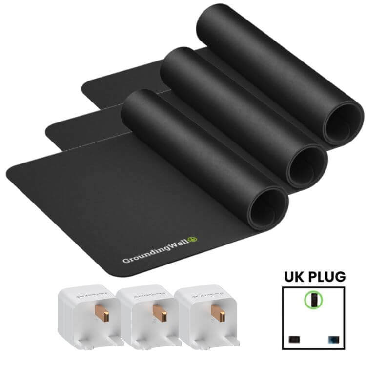 GroundingWell™ Mat | Earthing Mat | GroundingWell