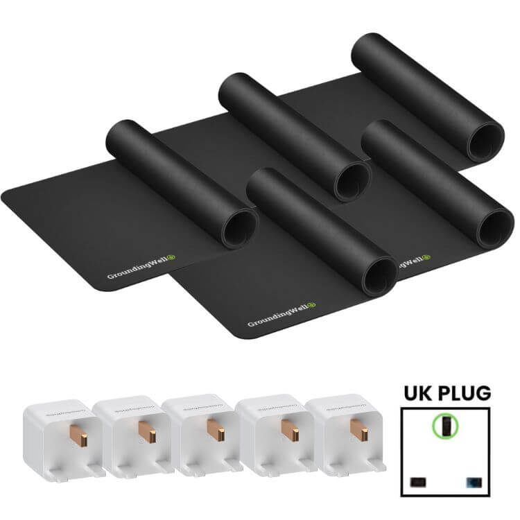 GroundingWell™ Mat | Earthing Mat | GroundingWell