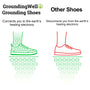 GroundingWell™ Grounding Shoes