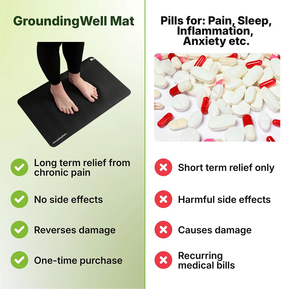 Grounding Mat for Convenient Indoor Grounding